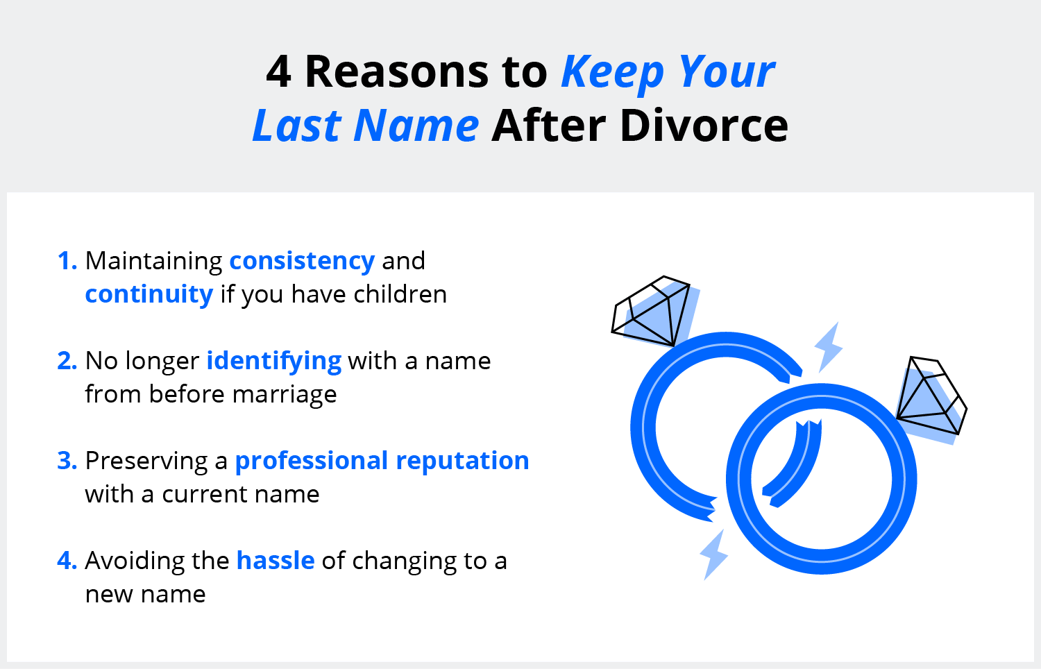 the-complete-guide-to-legally-changing-your-name-legalzoom