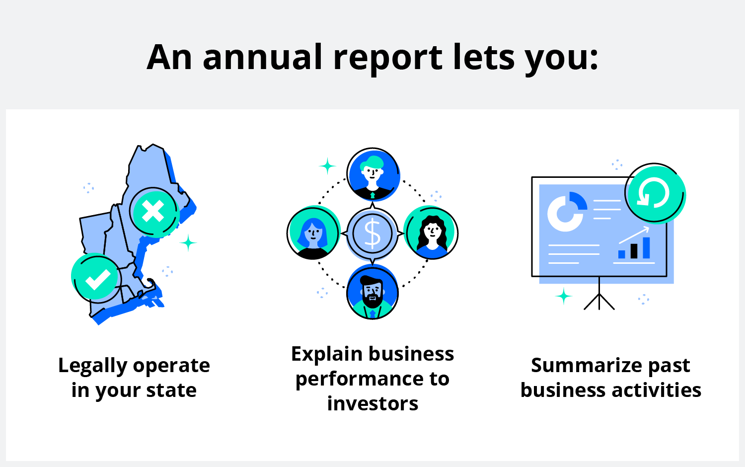 How To File An Annual Report For Your LLC LegalZoom