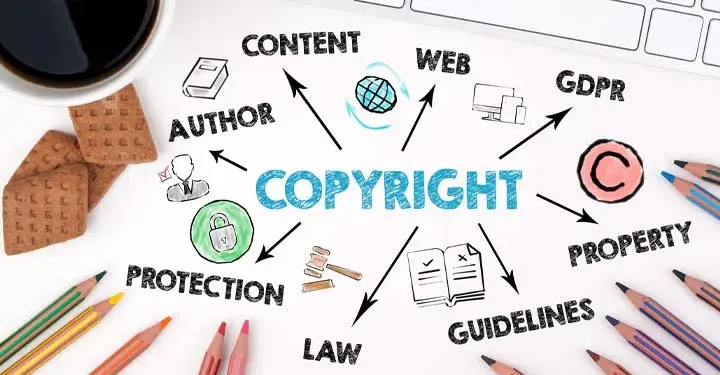 What are the Limitations of Copyright Protections