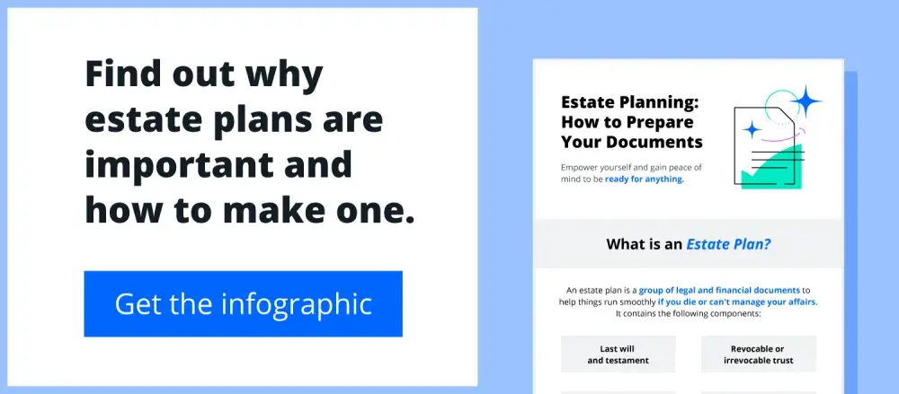 estate planning infographic