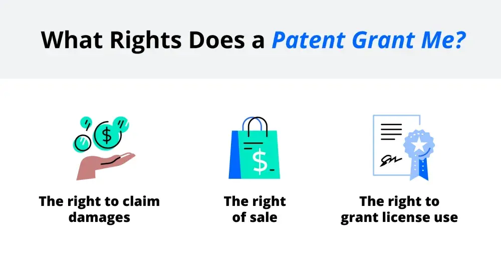 What rights does a patent grant me?