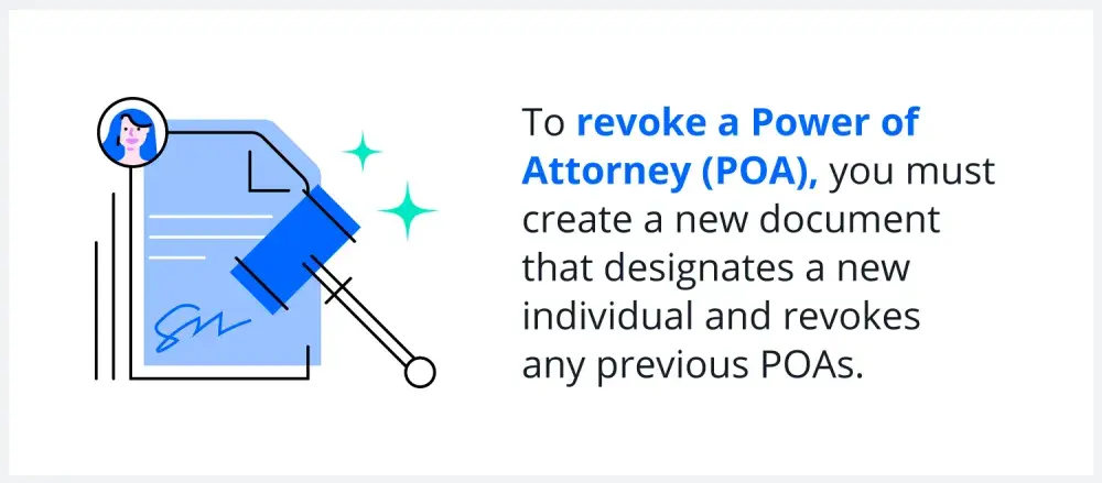 An infographic explaining how to revoke a power of attorney