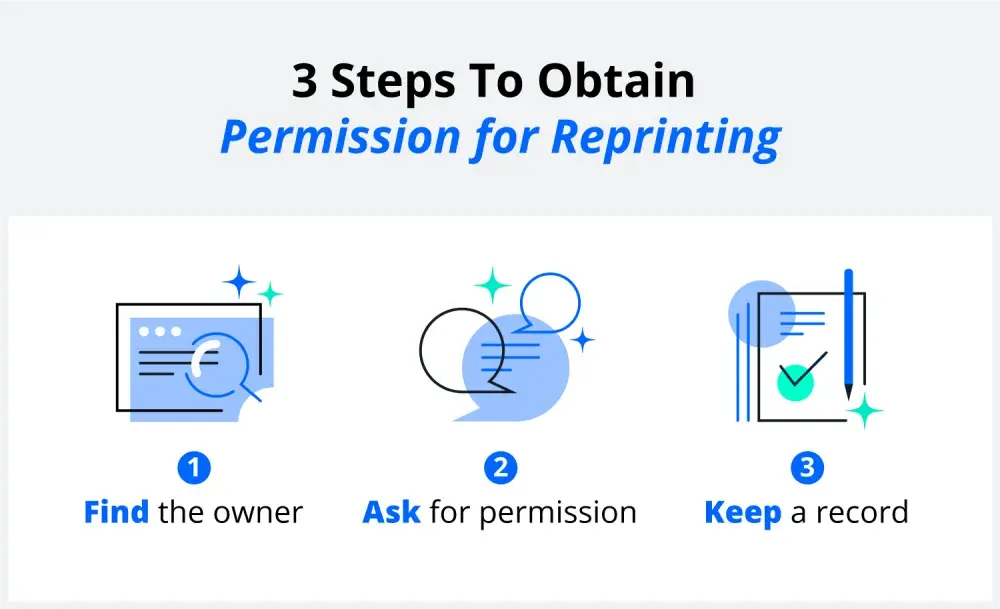 3 steps to obtaining permission to reprint: 1) find the owner, 2) ask for permission, 3) keep a record. If permission is not granted, you may not be able to use the work as intended.