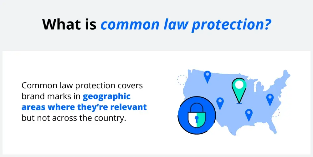 Common law protections can protect your band in local areas or wherever its relevant. 