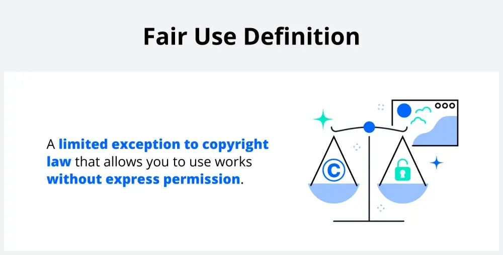 Fair use is a limited exception to copyright law that allows you to use works without permission.