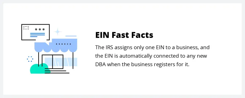 EIN fast facts